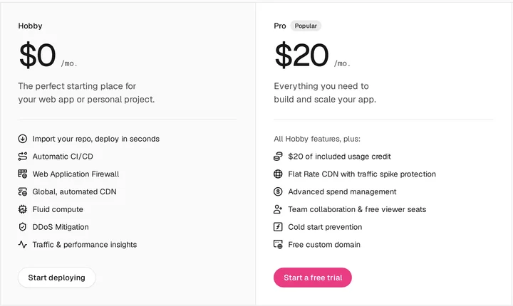 Vercel-Preisseite mit den Plänen Hobby für 0 Dollar im Monat, beschrieben als Startpunkt für Web-App oder persönliches Projekt, und Pro für 20 Dollar im Monat mit 20 Dollar Nutzungsguthaben